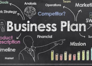 How To Write A Business Plan When Starting Your Own Business