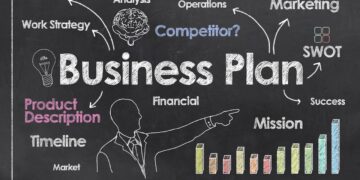 How To Write A Business Plan When Starting Your Own Business