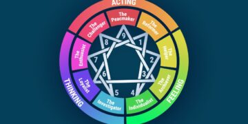 Discover How Your Enneagram Type Can Help You Embrace Your Strengths and Navigate Your Struggles