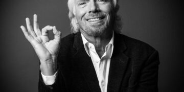 Unlock Your Potential: Discover How to Foster Entrepreneurship