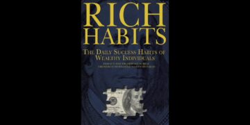 How 9,529 Failures Led to One Remarkable Success!