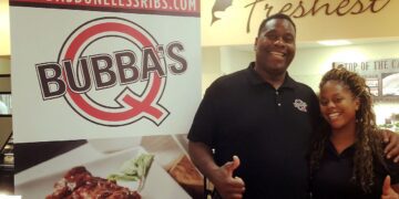 Discover How Bubba’s-Q Boneless Ribs Thrived After ‘Shark Tank’ Fame!