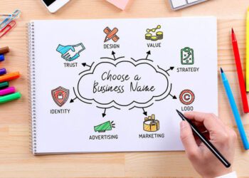 Unlock the Perfect Business Name: Your Ultimate Guide