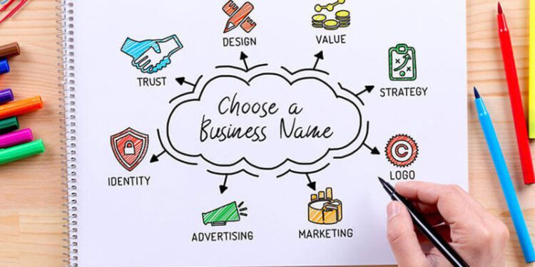 Unlock the Perfect Business Name: Your Ultimate Guide